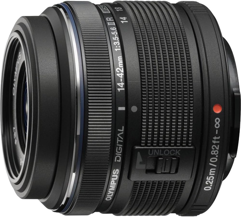 Lenses Accessories